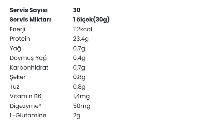 HIQ High Pro+ 900gr  468