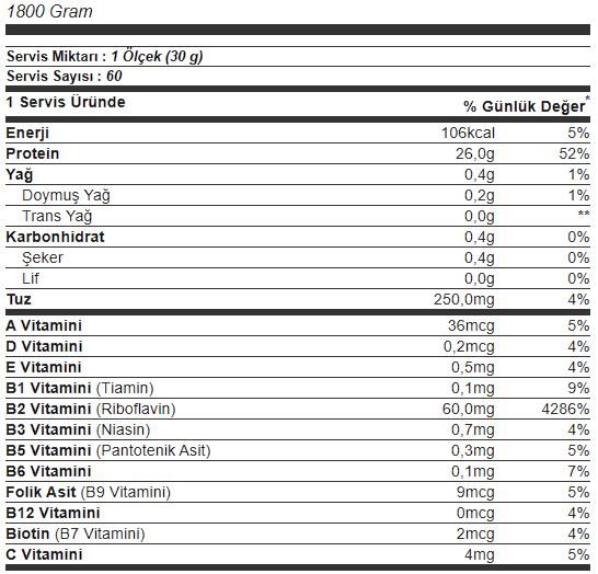Olimp Pure Whey Protein Isolate 1800 Gr  376