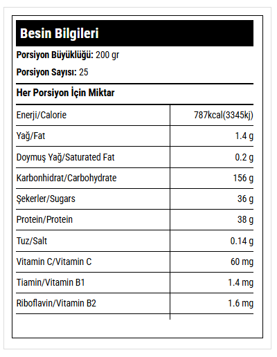 Hardline Progainer 5000 Gr  427